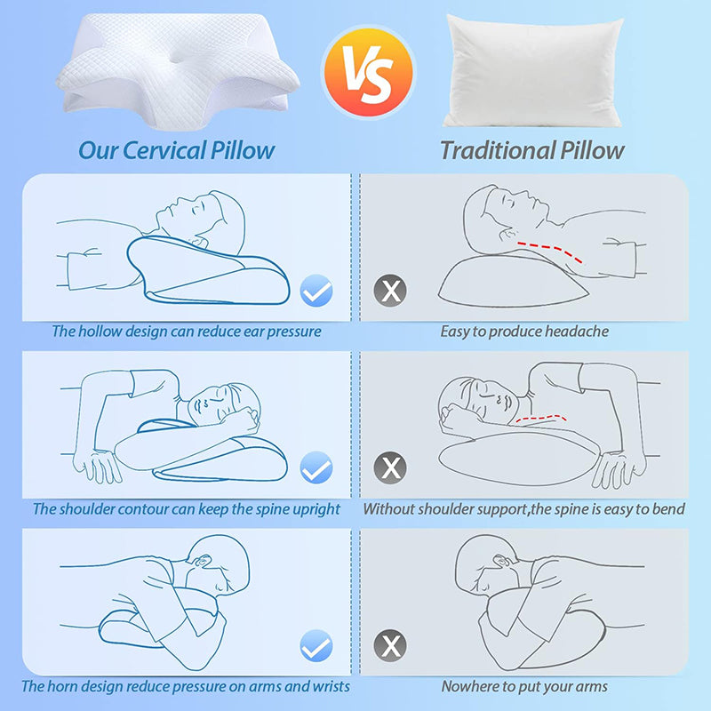 SlumberPillow™ - Orthopedic Cervical Sleeping Pillow