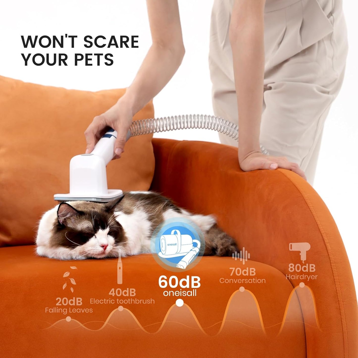 FurGrom™ - 5 in 1 Pet Vaccum Grooming Kit