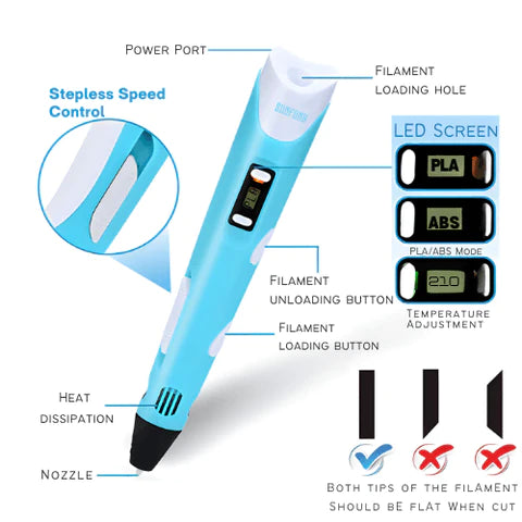 MagicWand™ - 3D Doodle Pen for Artifical Drawings