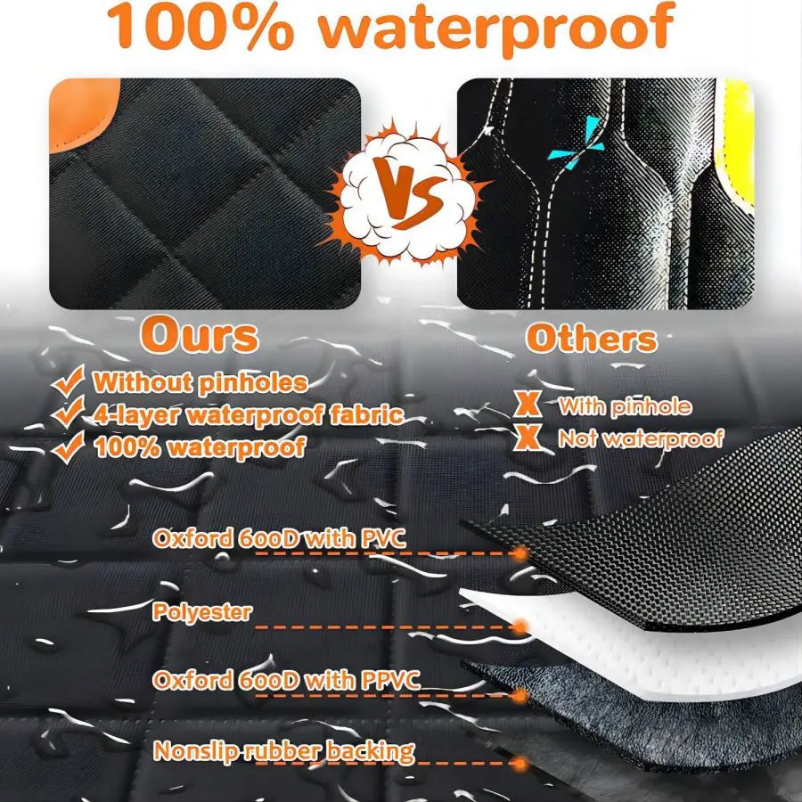 PawGuard™ - Pet Safe Car Seat